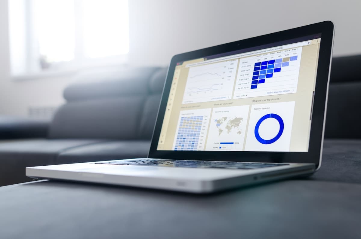 Financial data analysis